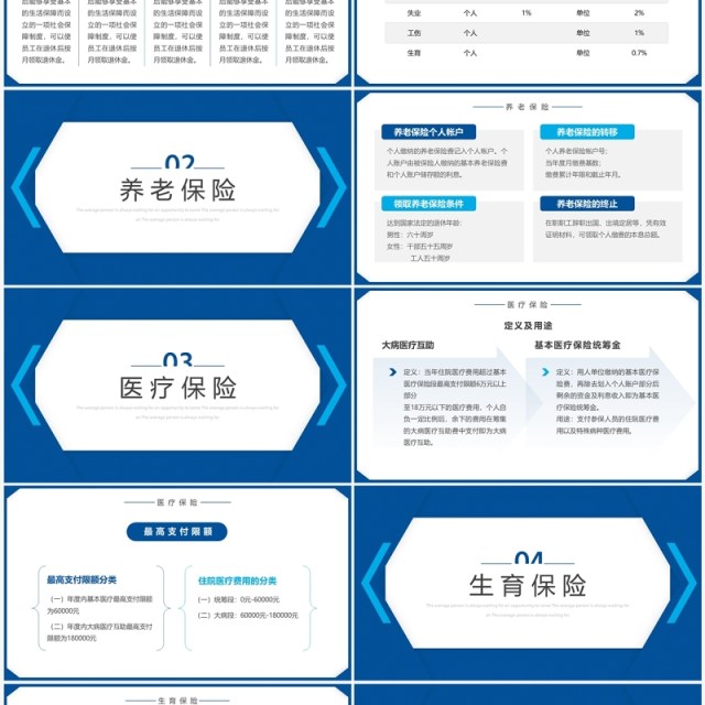 蓝色简约企业五险一金知识培训PPT模板