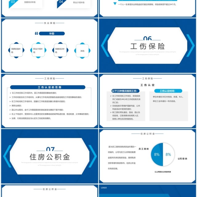 蓝色简约企业五险一金知识培训PPT模板