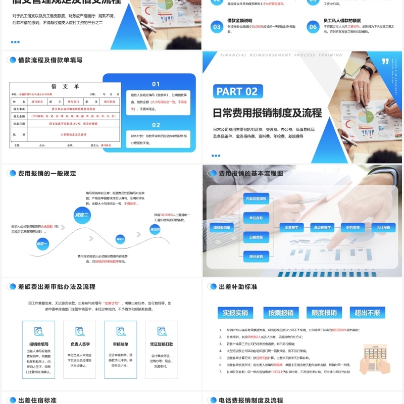 蓝色渐变企业财务报销流程培训PPT模板