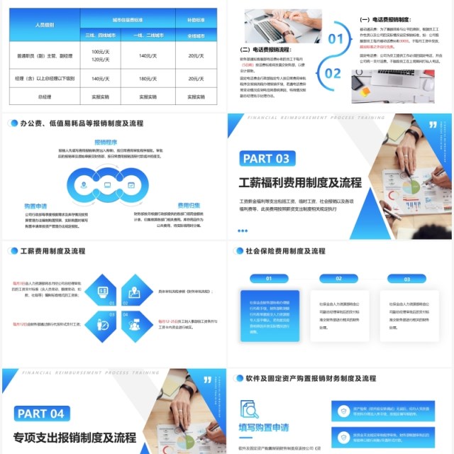 蓝色渐变企业财务报销流程培训PPT模板