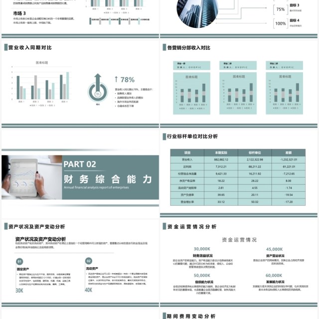简约创意企业年度财务分析报告PPT模板