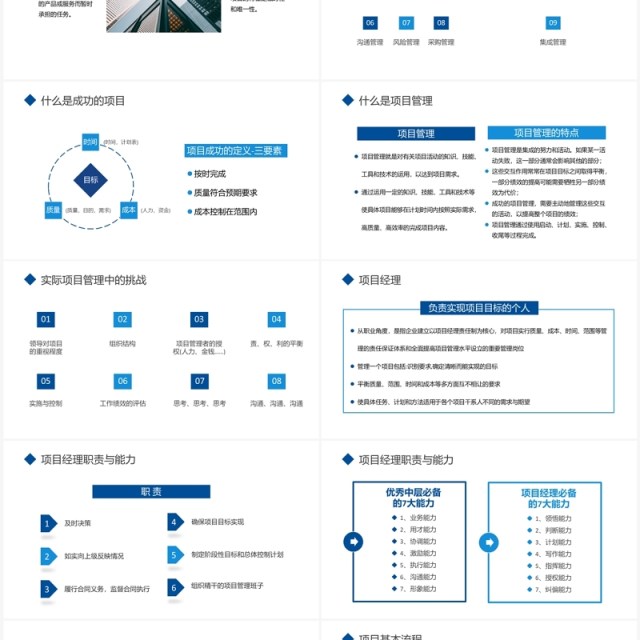 蓝色商务风如何做好项目管理PPT模板