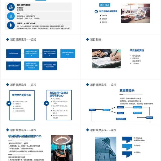 蓝色商务风如何做好项目管理PPT模板