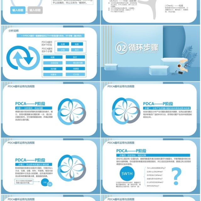 企业员工PDCA循环工作法学习培训PPT