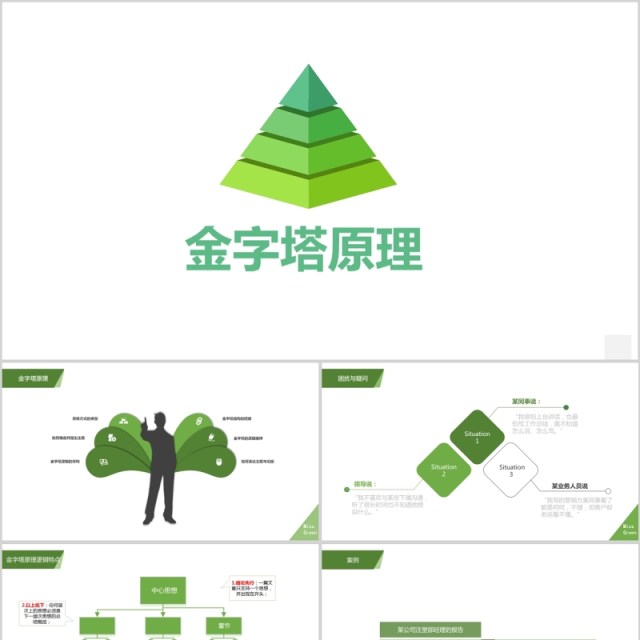 金字塔原理企业内训PPT培训课件 金字塔原理企业内训PPT培训课件