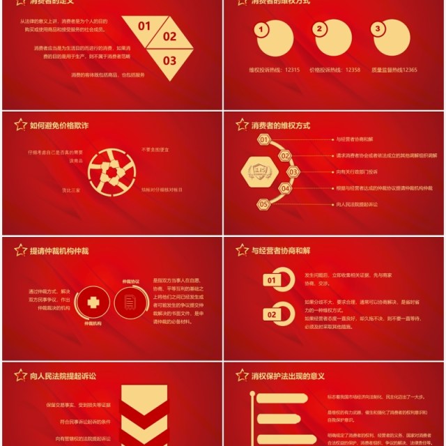红色大气315消费者权益日维权知识讲座PPT模板