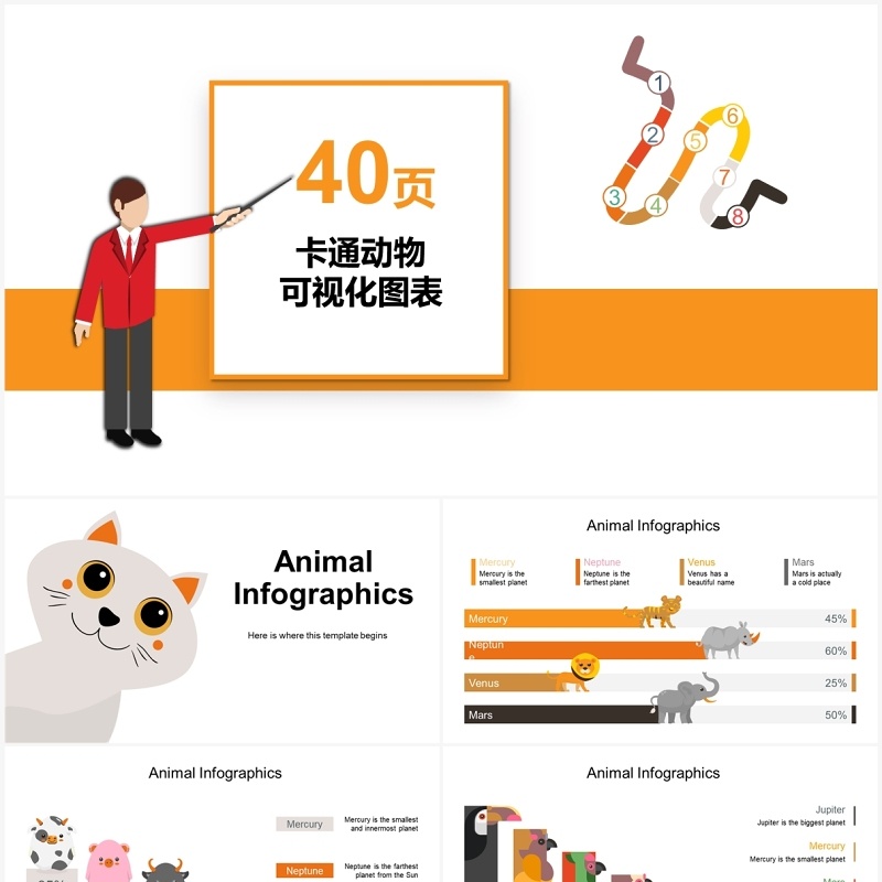 40页卡通动物可视化图表PPT模板