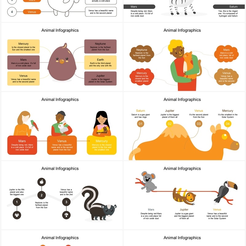 40页卡通动物可视化图表PPT模板