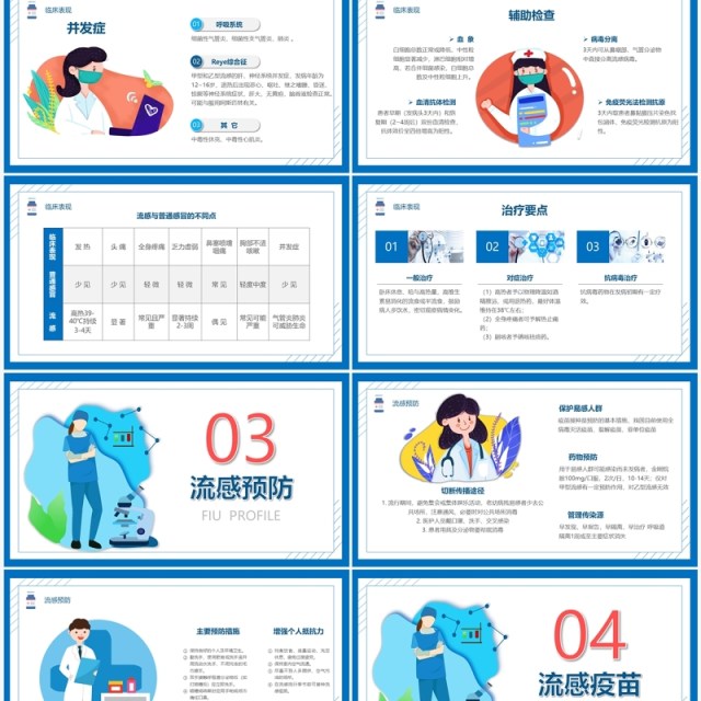 简约风流感预防与护理知识PPT模板