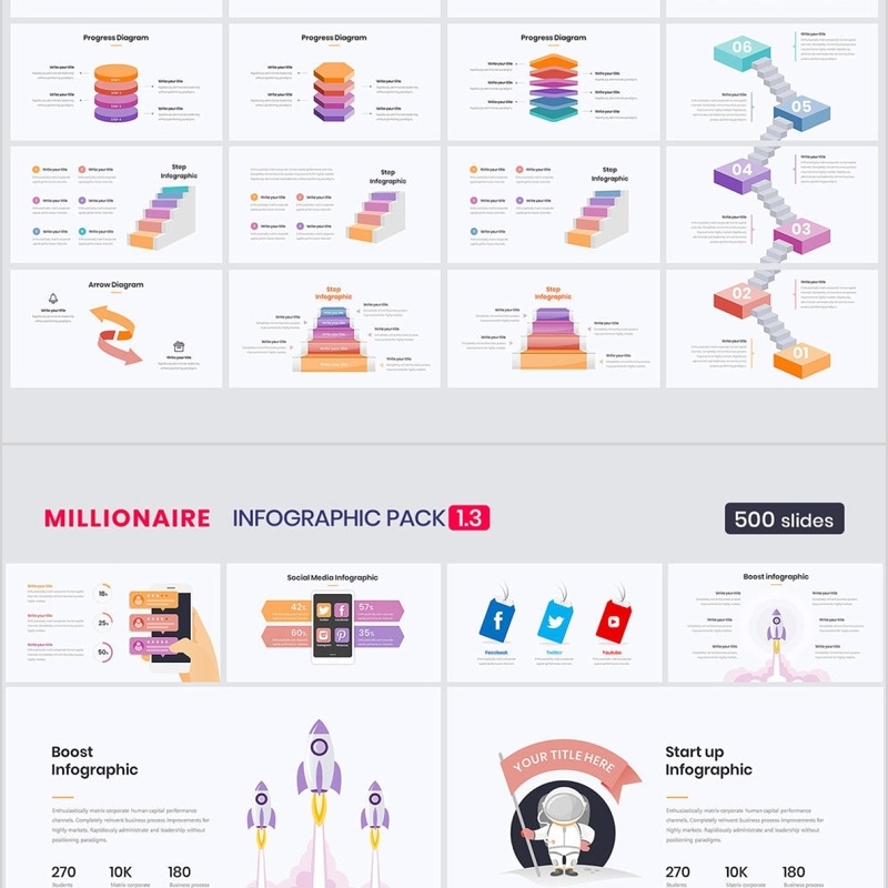500张超实用PPT信息图表,PowerPoint模板,教育与科学,商务商业战略,市场营销与理念,电商客服,地图,百万图标图表大集合