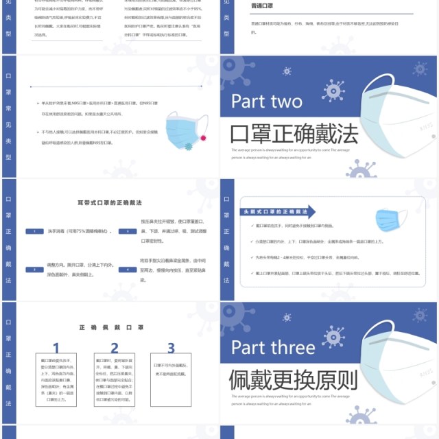 蓝色简约口罩佩戴知识介绍PPT模板 蓝色简约口罩佩戴知识介绍PPT模板