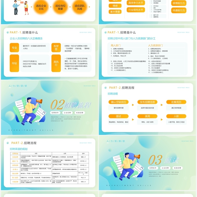 渐变卡通招聘技巧知识培训PPT模板