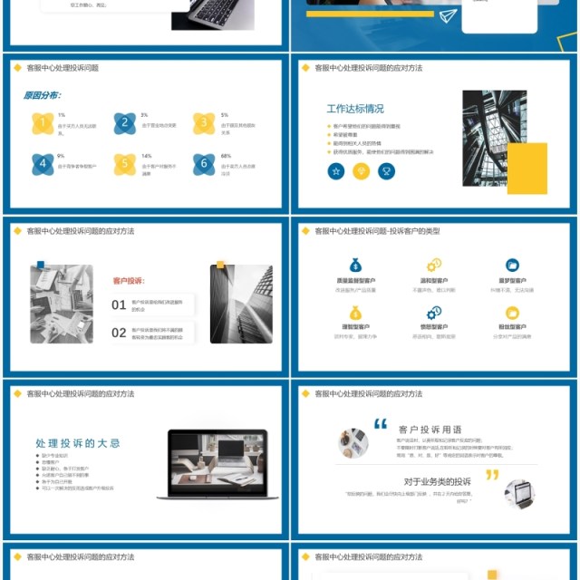 蓝色商务电话客服培训动态PPT模板