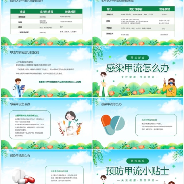 绿色卡通甲型流感病毒知识科普宣传PPT模板 绿色卡通甲型流感病毒知识科普宣传PPT模板