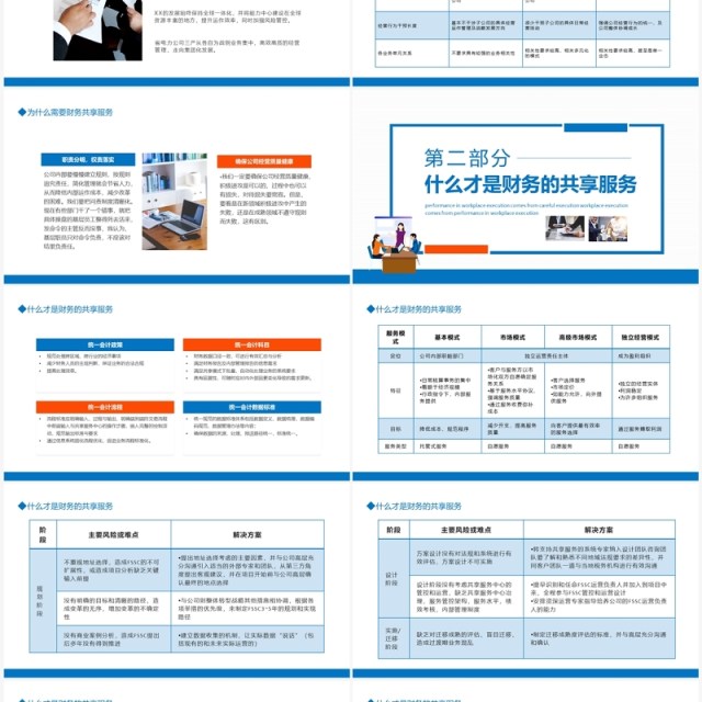 财务转型实战财务共享服务培训动态PPT模板 财务转型实战财务共享服务培训动态PPT模板