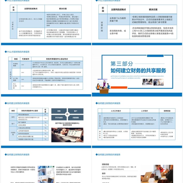 财务转型实战财务共享服务培训动态PPT模板 财务转型实战财务共享服务培训动态PPT模板