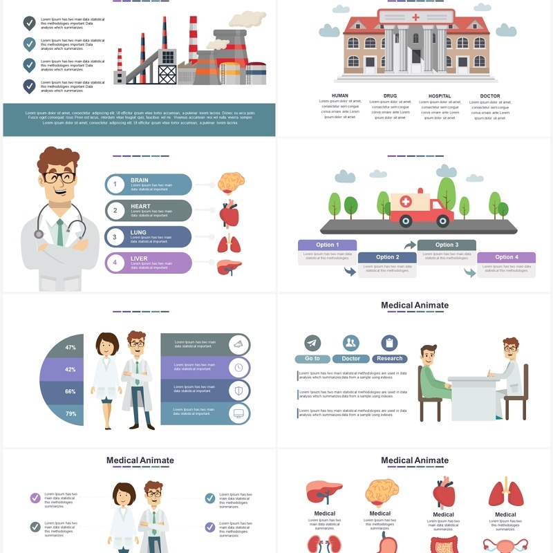 40页工业医疗可视化图表集PPT模板