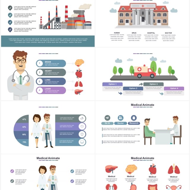 40页工业医疗可视化图表集PPT模板