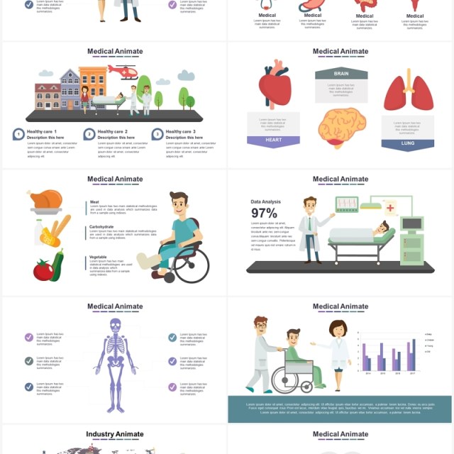 40页工业医疗可视化图表集PPT模板
