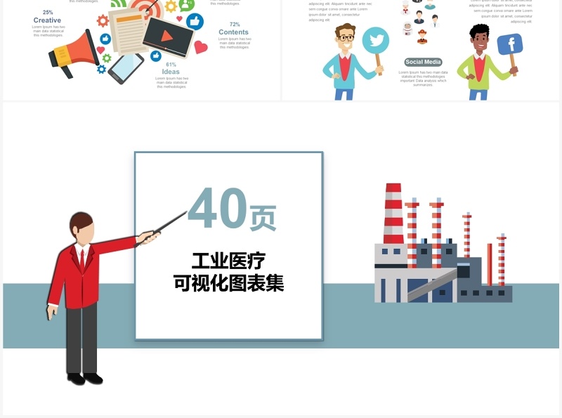 40页工业医疗可视化图表集PPT模板