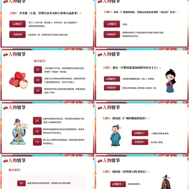 红色国潮风长安的荔枝读书分享PPT模板 红色国潮风长安的荔枝读书分享PPT模板
