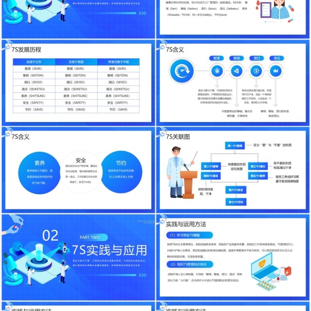 蓝色插画风7S病房管理成果汇报PPT模板