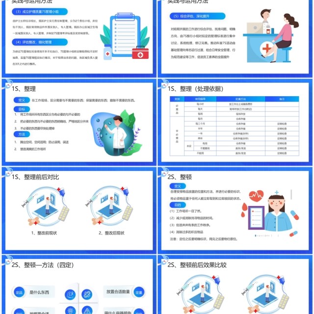 蓝色插画风7S病房管理成果汇报PPT模板