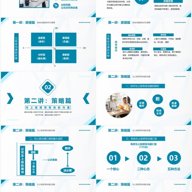 蓝色商务优秀管理者的有效沟通PPT模板