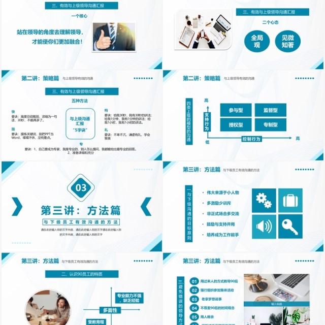 蓝色商务优秀管理者的有效沟通PPT模板 蓝色商务优秀管理者的有效沟通PPT模板