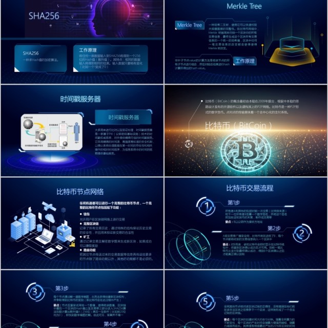 蓝色科技内容完整比特币区块链简介PPT