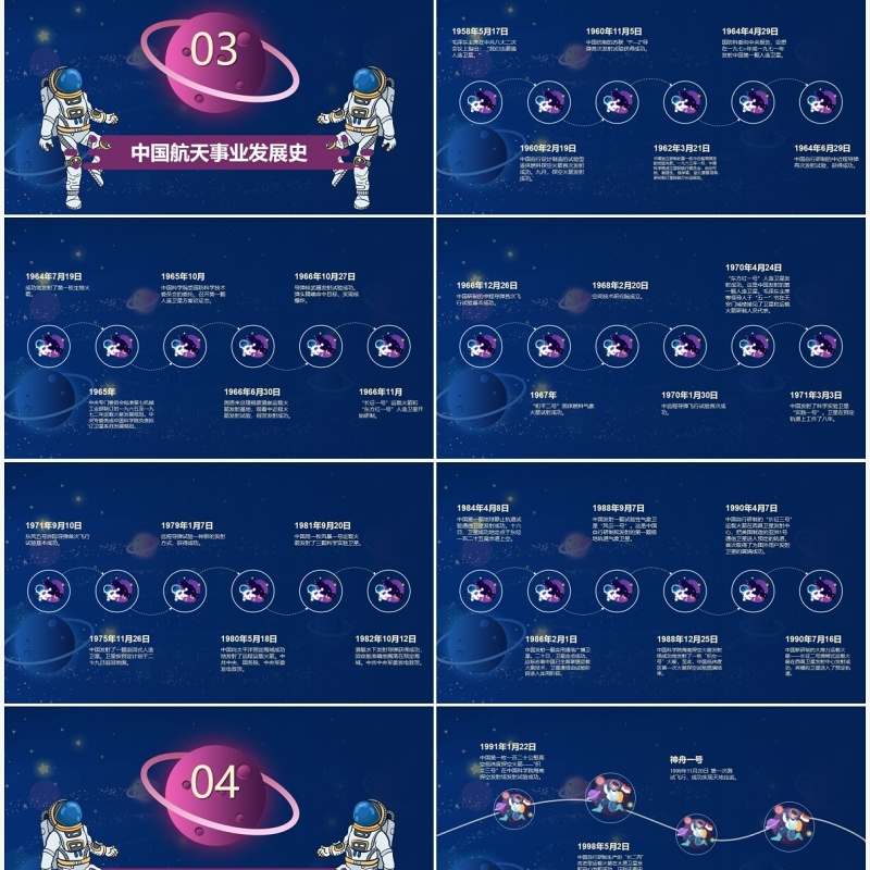 蓝色星空中国梦航天梦主题介绍PPT模板