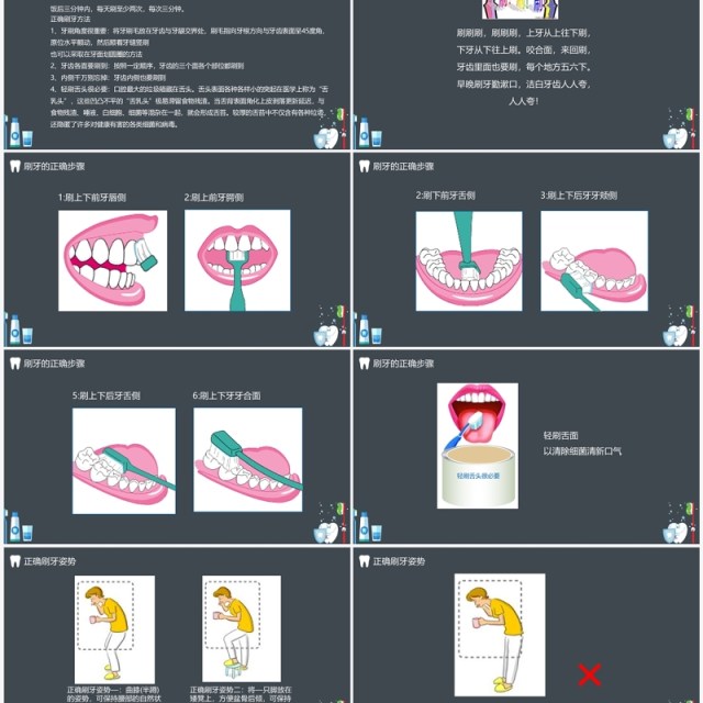 世界爱牙日宣传教育PPT模板