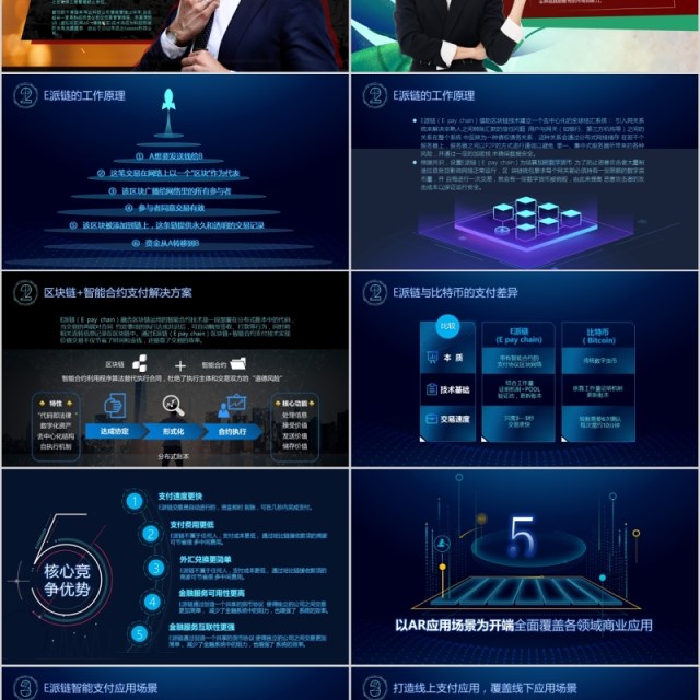 区块链白皮书科技内容完整比特币简介PPT