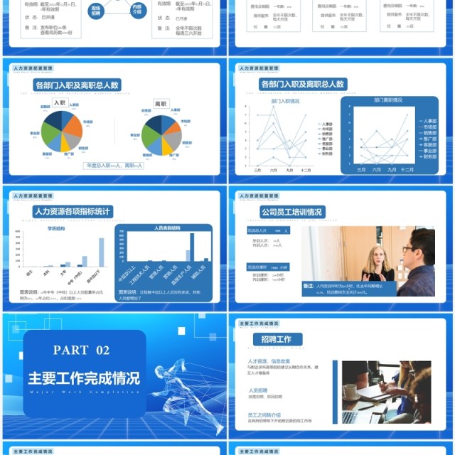 2022人力资源工作总结汇报PPT模板