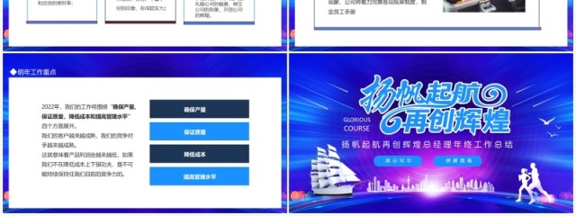 扬帆起航再创辉煌总经理年终工作总结动态PPT模板 扬帆起航再创辉煌总经理年终工作总结动态PPT模板