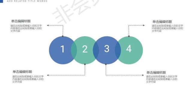 电子商务互联网科技工作动态ppt模板