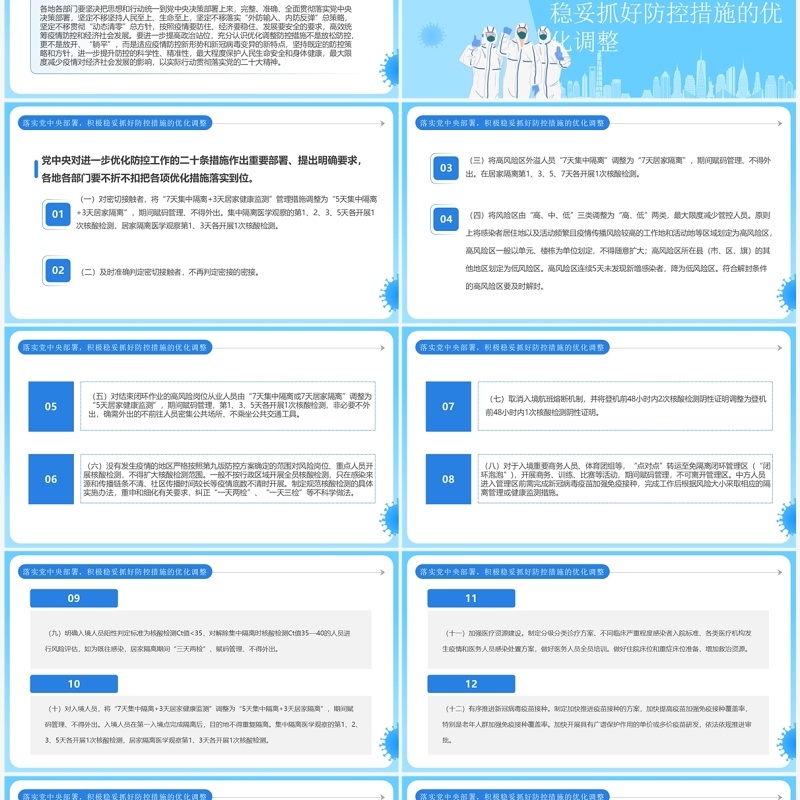蓝色简约风优化疫情防控二十条解读PPT模板