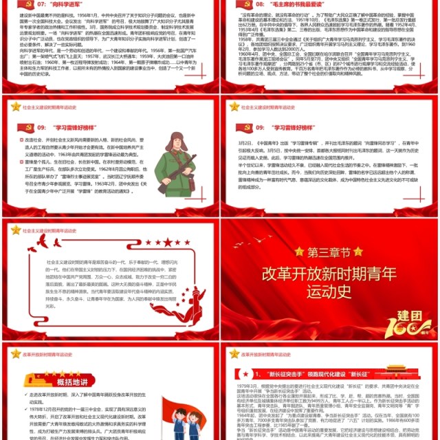 红色简约五四青年节中国青年运动史PPT模板 红色简约五四青年节中国青年运动史PPT模板