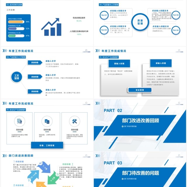 简约商务生产部年终总结工作报告PPT模板