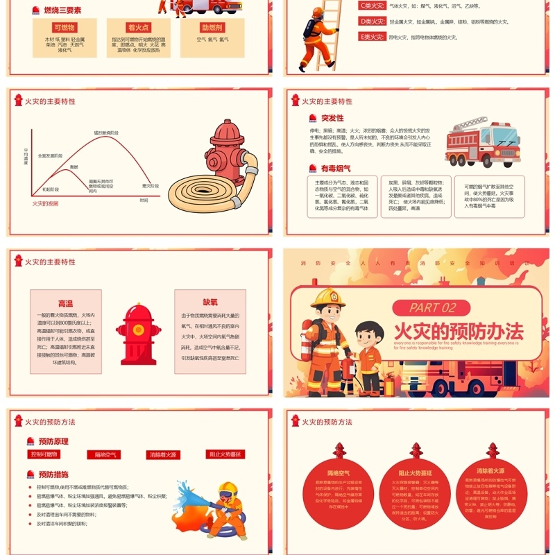 红色卡通风消防安全知识培训PPT模板