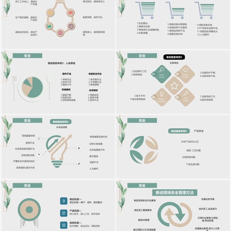 简约小清新6S管理培训PPT模板