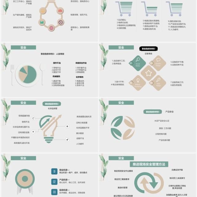 简约小清新6S管理培训PPT模板