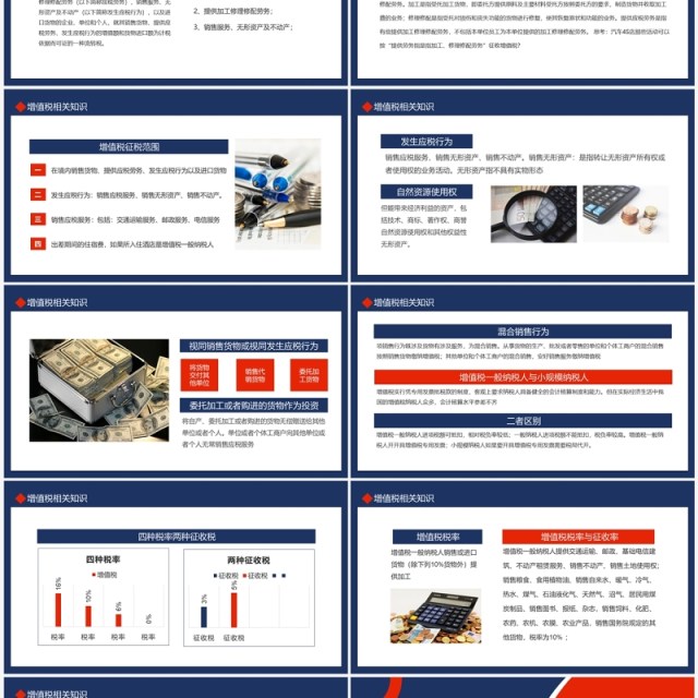 商务风税务基础知识培训动态PPT模板