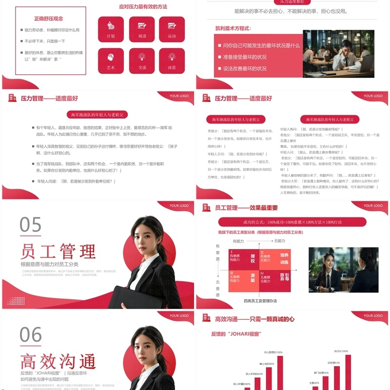 红色商务风自我管理企业培训PPT模板