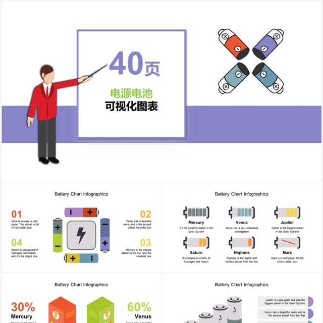 40页电源电池可视化图表集PPT模板