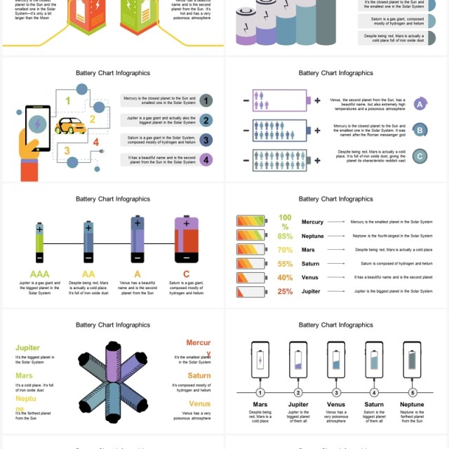 40页电源电池可视化图表集PPT模板