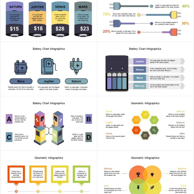 40页电源电池可视化图表集PPT模板