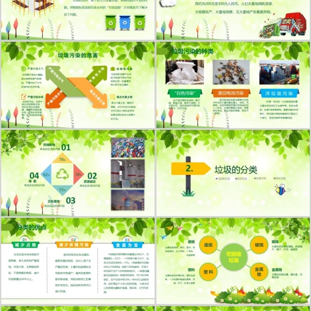环保主题垃圾分类PPT班会模板