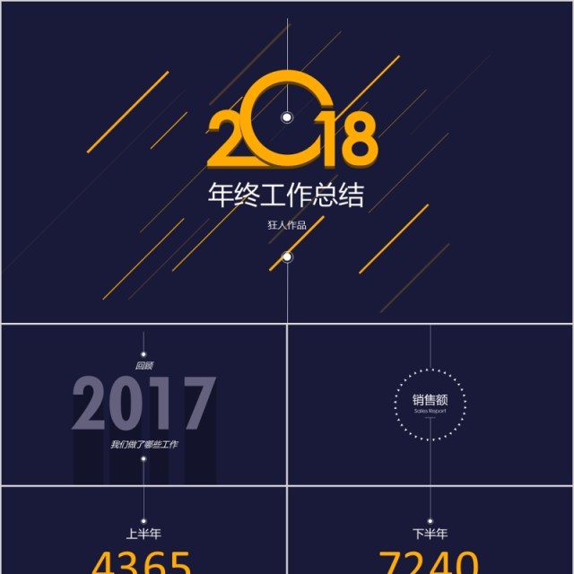 2018创意动画年终总结PPT模版