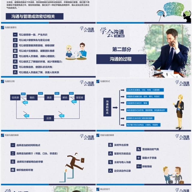 企业员工沟通能力表达力培训课件PPT模板